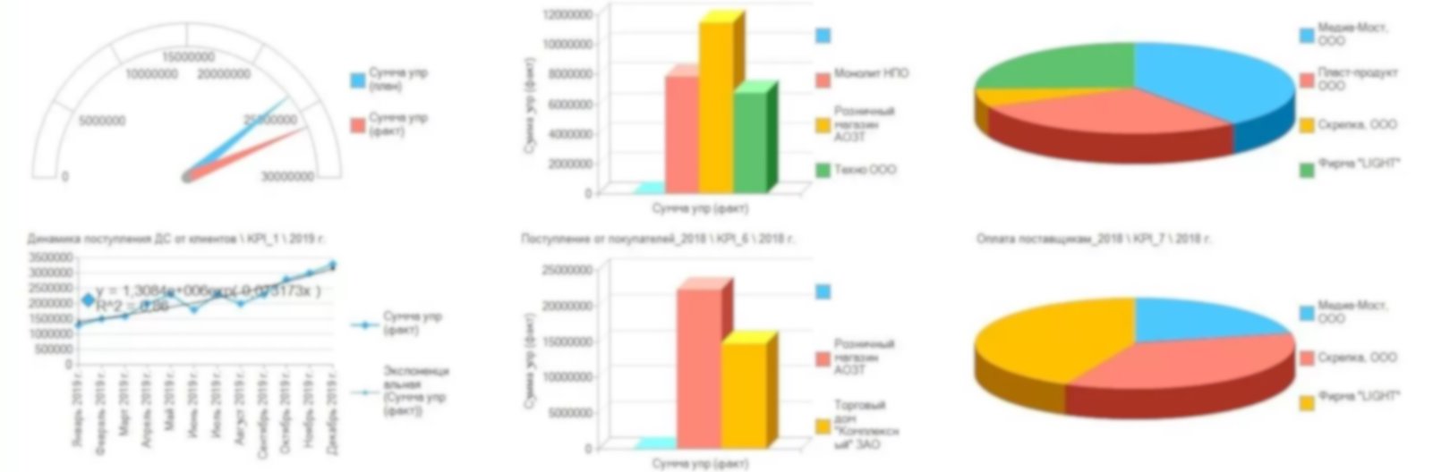 комплексная поисковая раскрутка сайта