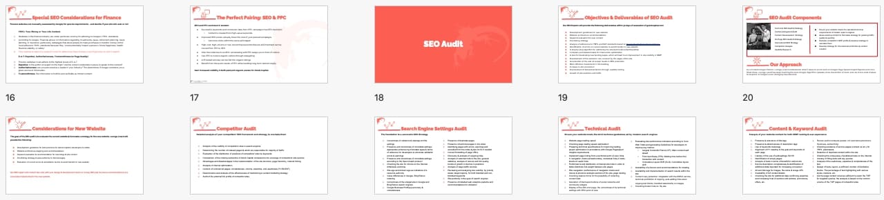 SEO аудит сайта заказать
