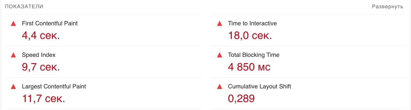 Как проверить сайт на ошибки SEO