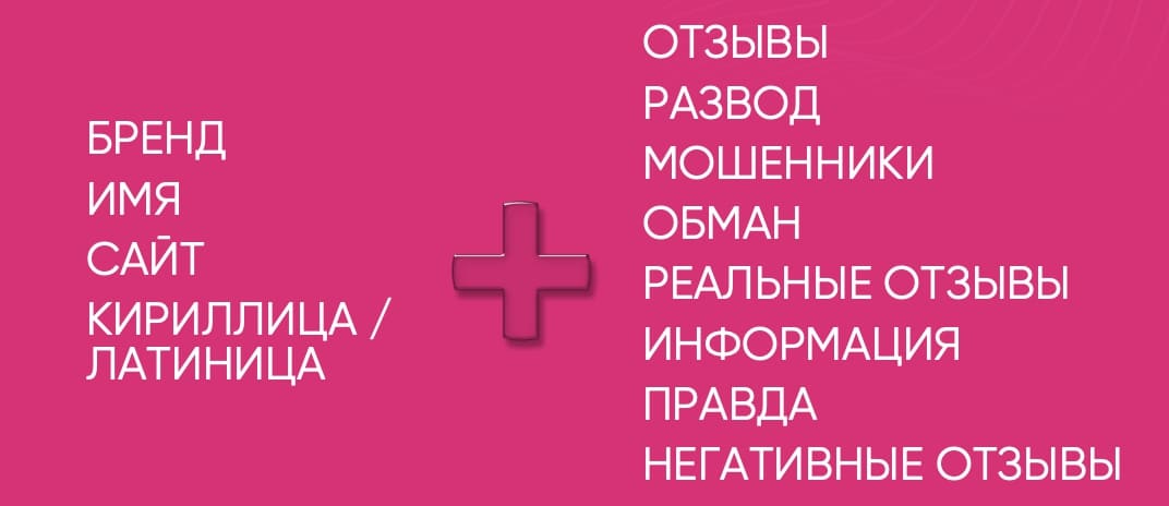 управление репутацией сео репутация