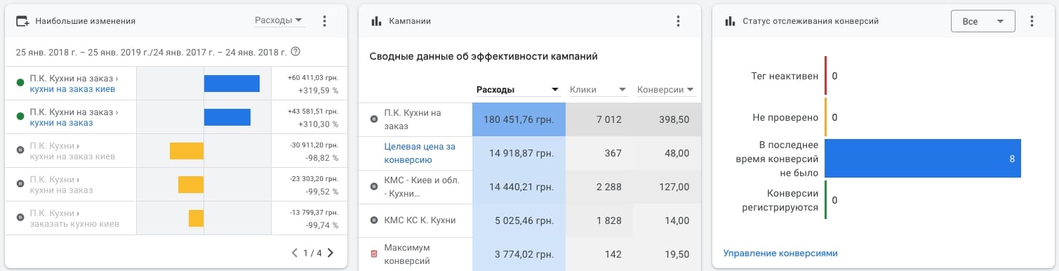 в чем разница между seo и контекстной рекламой