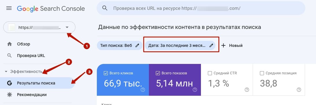 Как проверить SEO оптимизацию