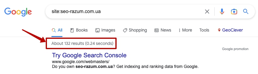 seo анализ конкурентов в выдаче чек лист