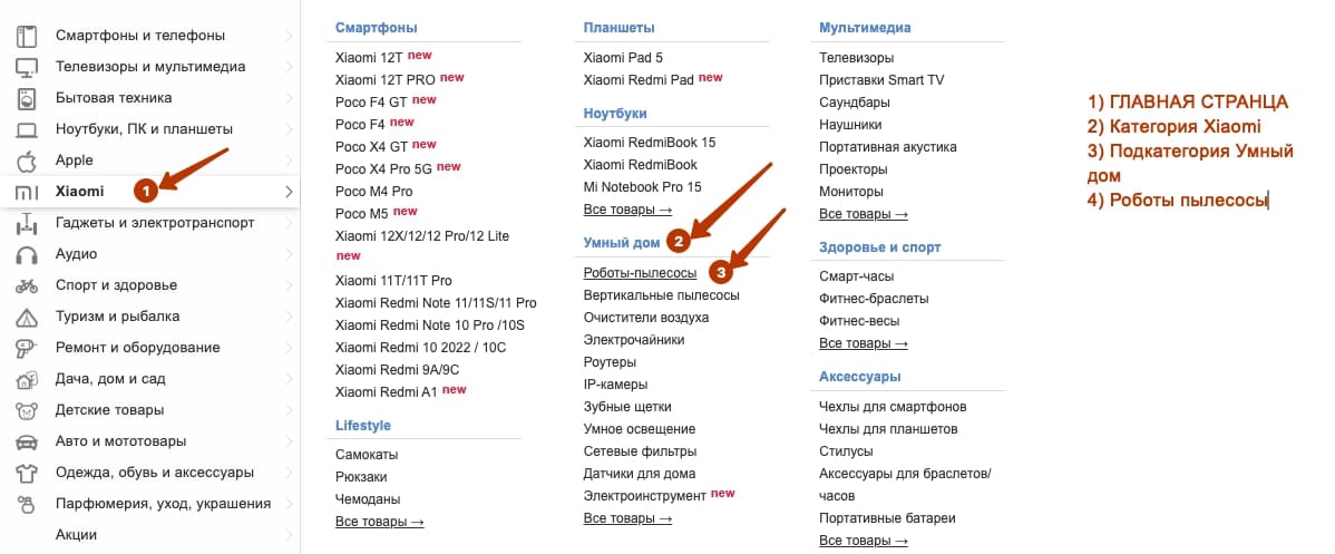 Структура сайта для SEO продвижения