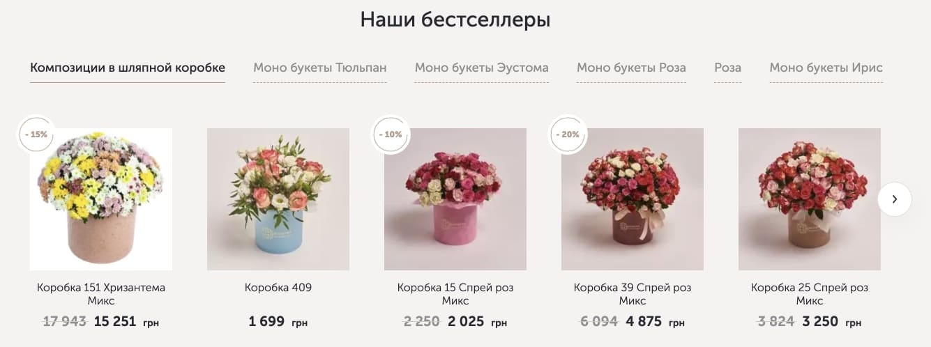 доставка цветов продвижение