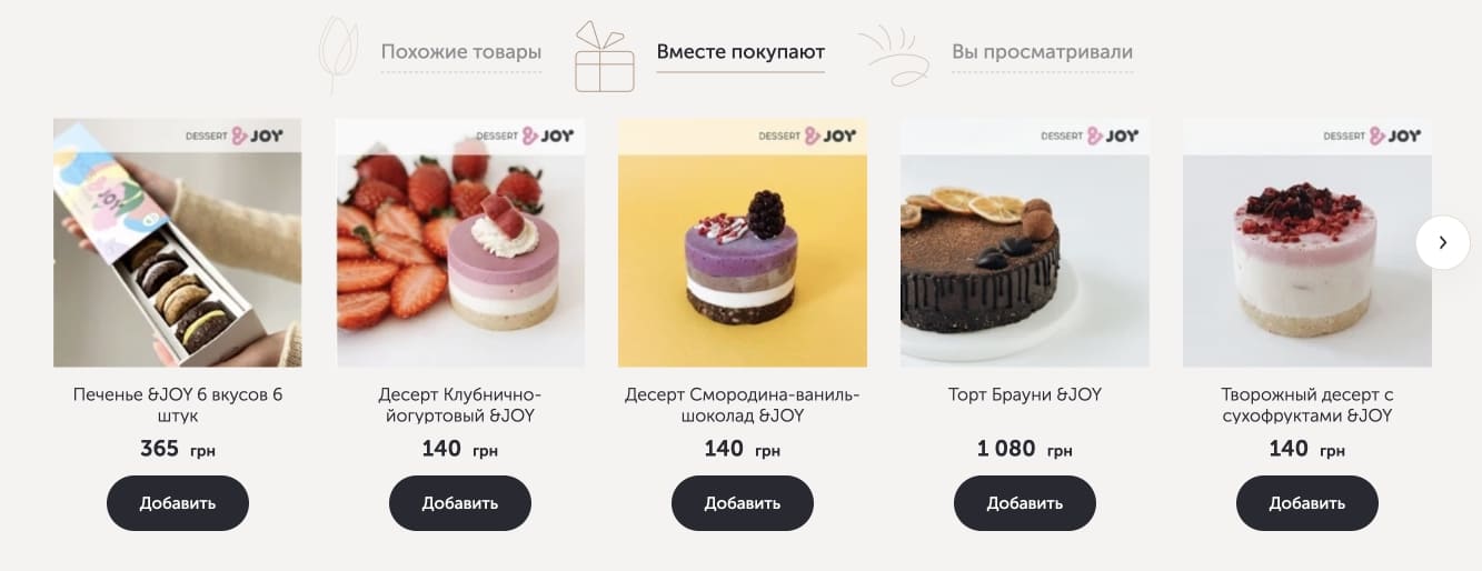 интернет магазин цветов продвижение