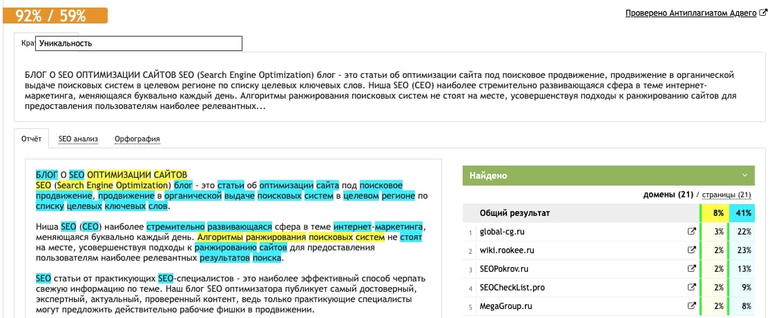 Скільки коштує написати SEO текст