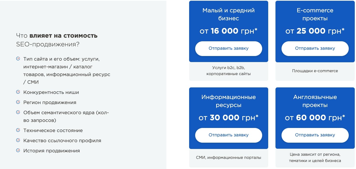 Cкільки коштує просування сайту в Гуглі